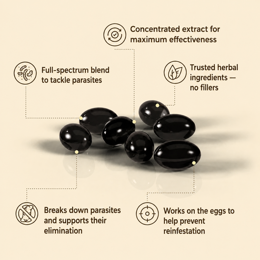 Selvia - Natural Digestive Supplement